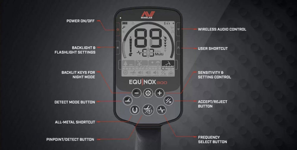 Minelab Equinox 900 metalldetektor.