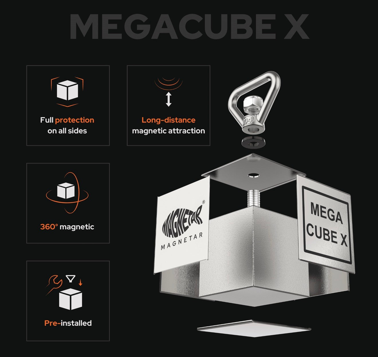Magnetar Megacube X