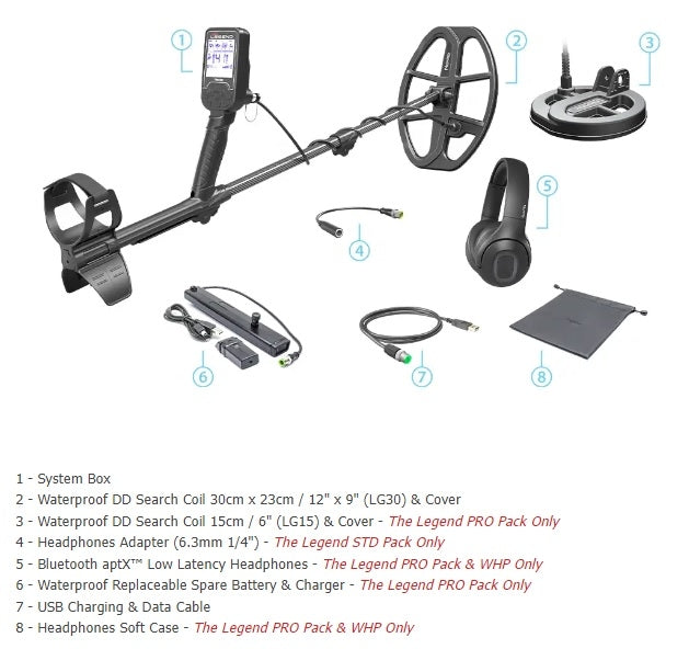 Nokta Legend Pro Pack metalldetektor, med to søkehoder og trådløse hodetelefoner.