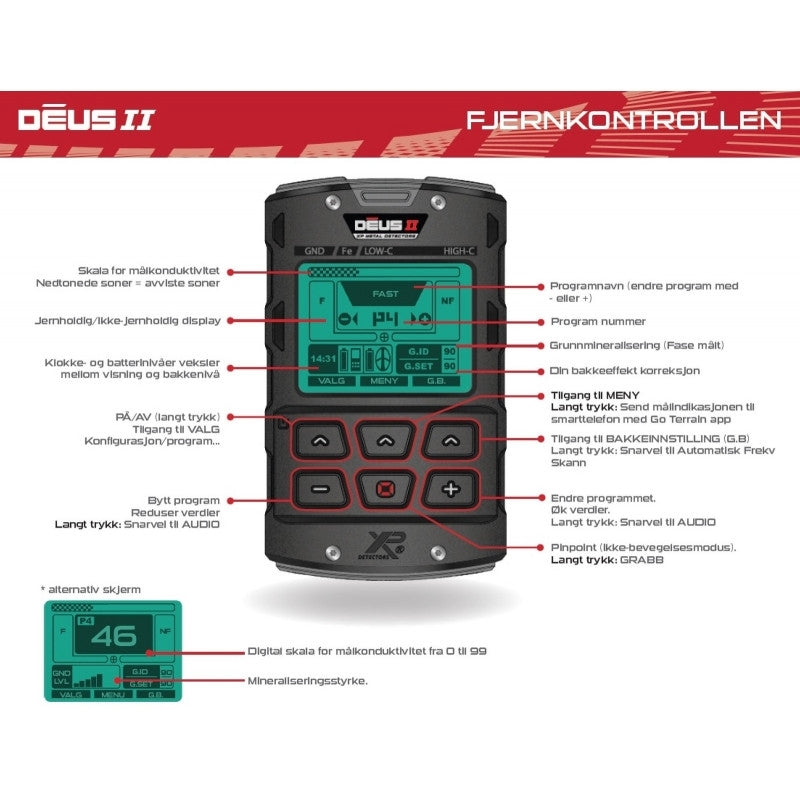 XP DEUS II RC metalldetektor (28FMF-RC)