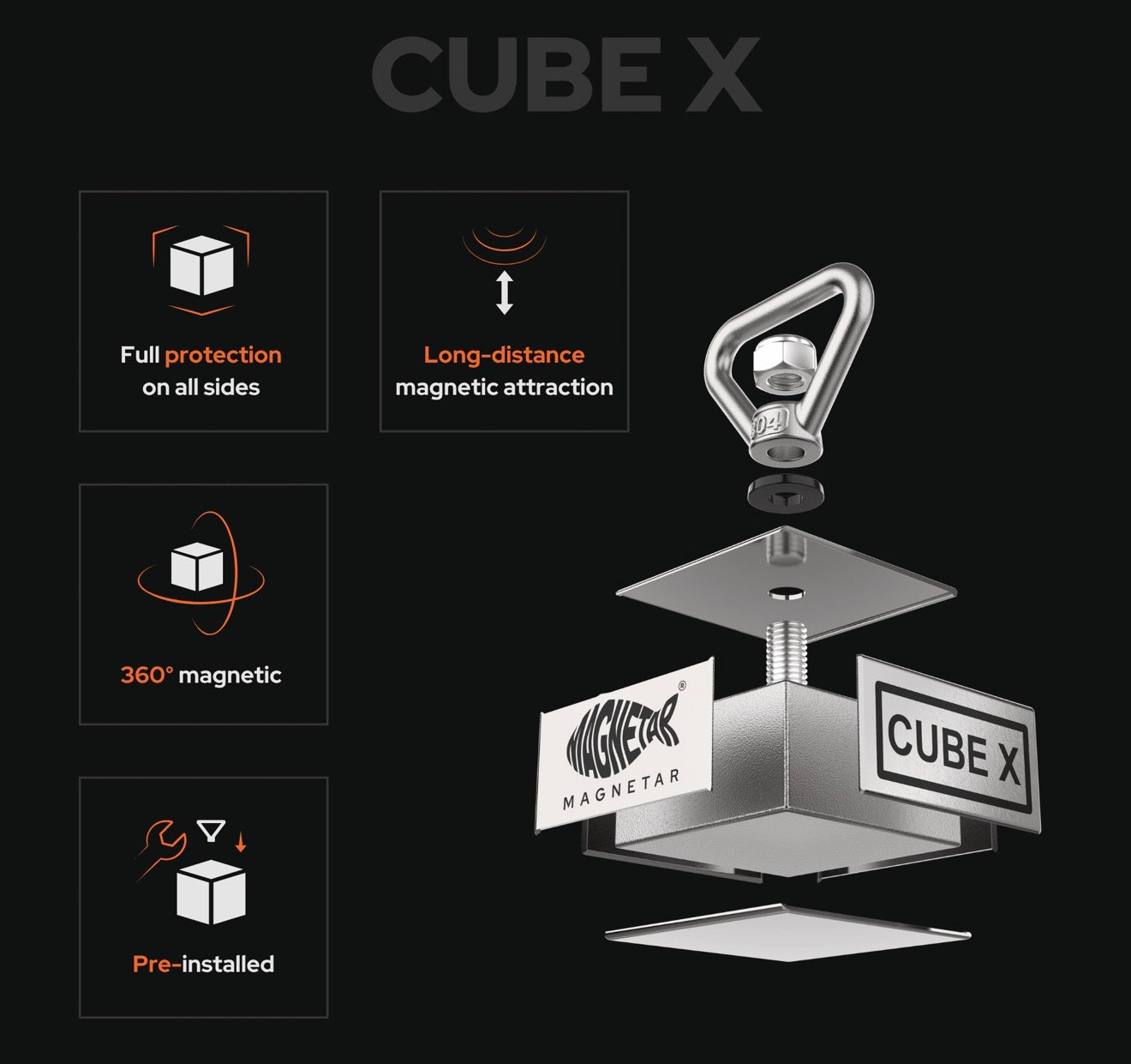Magnetar Cube X