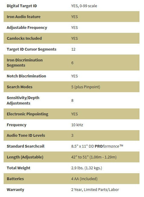 Pakketilbud! Garrett ACE 400i metalldetektor. Fra 14 år