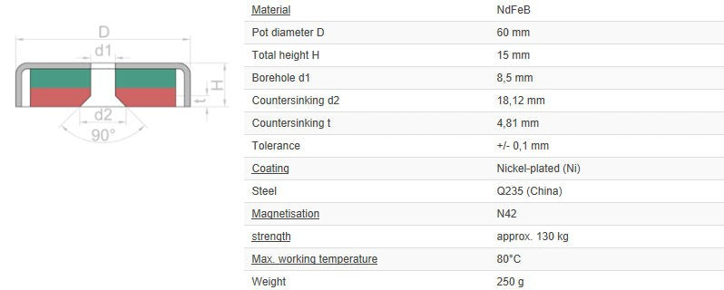 Supermagnet ca 110 kg løftekraft. Bolt og øyemutter.