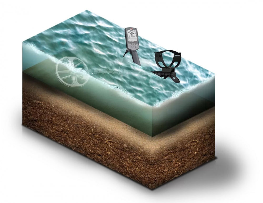 Minelab Equinox 900 metalldetektor.