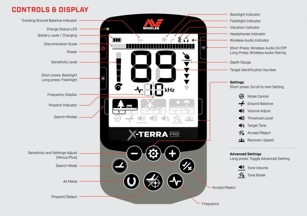 Minelab X-Terra Pro metalldetektor. Fra 14 år