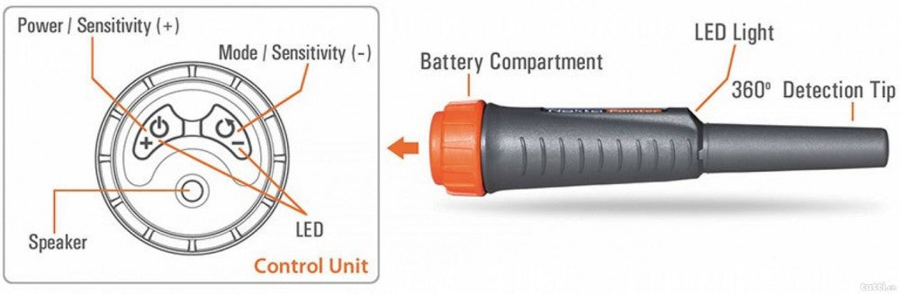 Nokta Pointer pinpointer