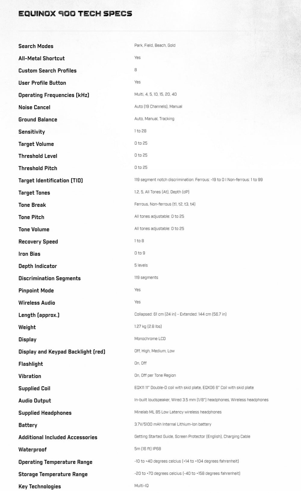 Minelab Equinox 900 metalldetektor.