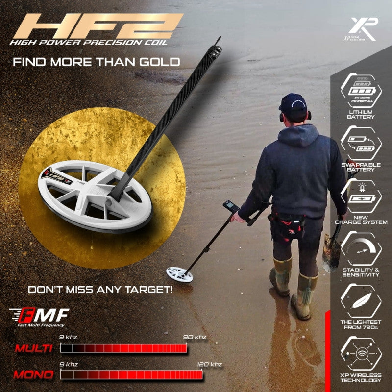 Nyhet! Søkehode DEUS II FMF HF2 24x13 cm