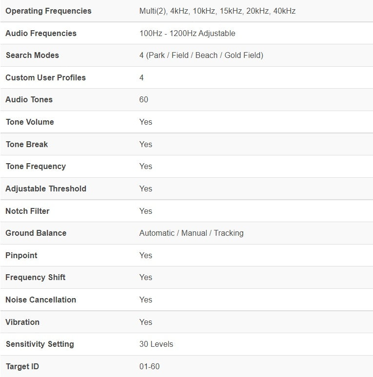 Nokta, The Legend metalldetektor, med trådløse hodetelefoner.