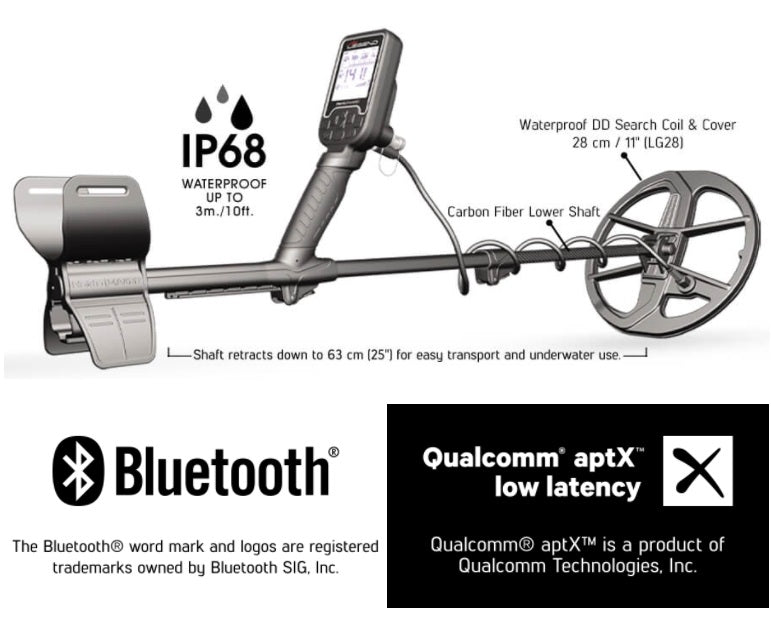 Nokta, The Legend metalldetektor, med trådløse hodetelefoner.