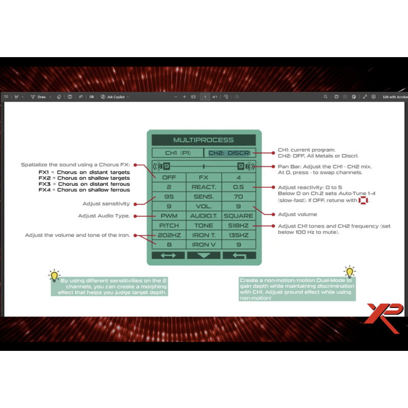 Stereo Hodetelefon WSAST for DEUS II